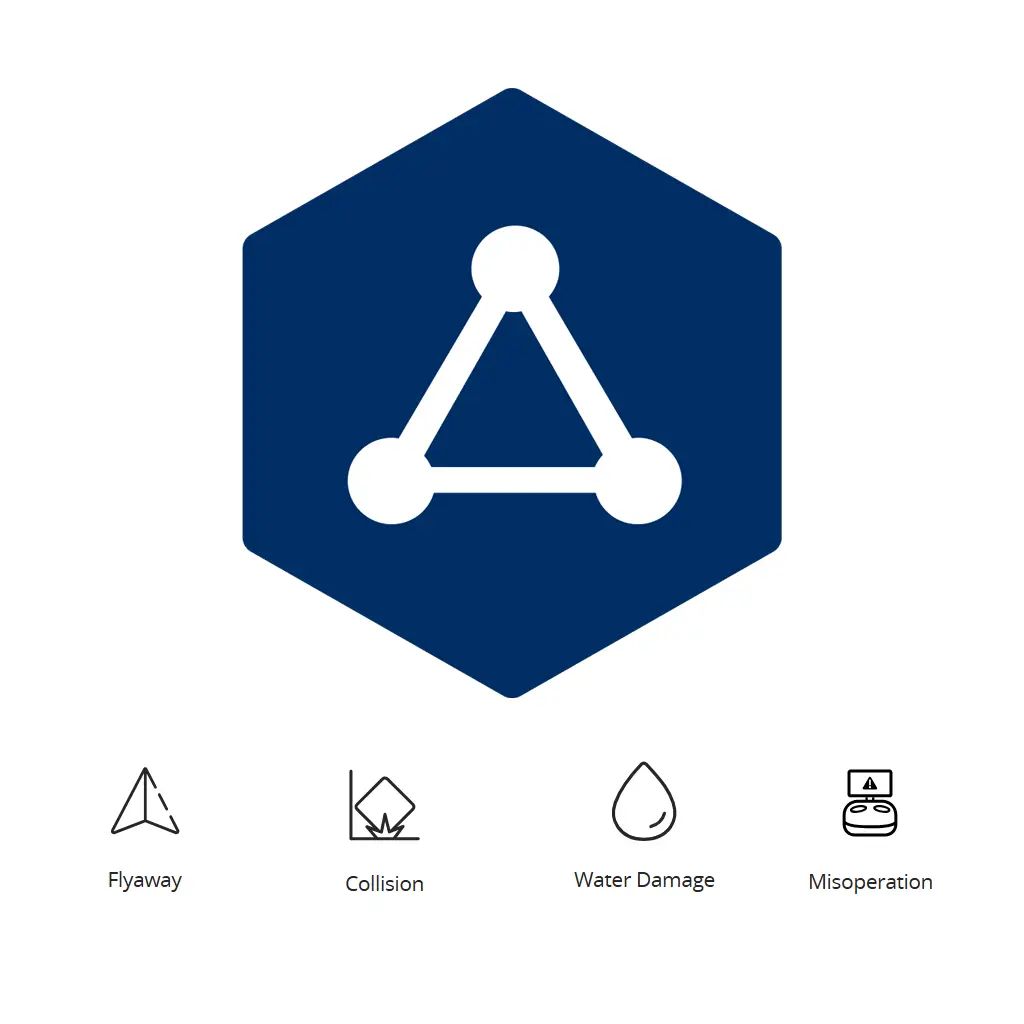 DJI Enterprise Shield Plus Upgrade H20N - Must occur at point of purchase