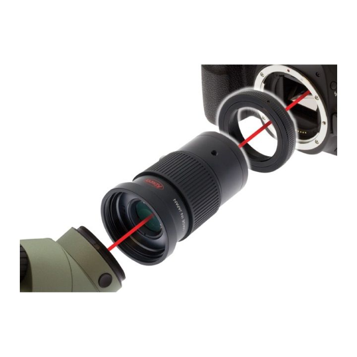 Kowa Vari-Focal Photo Attachment for 880/770 Spotting Scopes