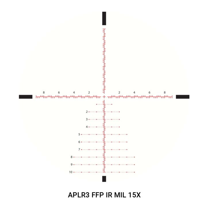 Athlon Ares BTR GEN 2 2.5-15x50 APLR3 FFP MIL IR Riflescope **