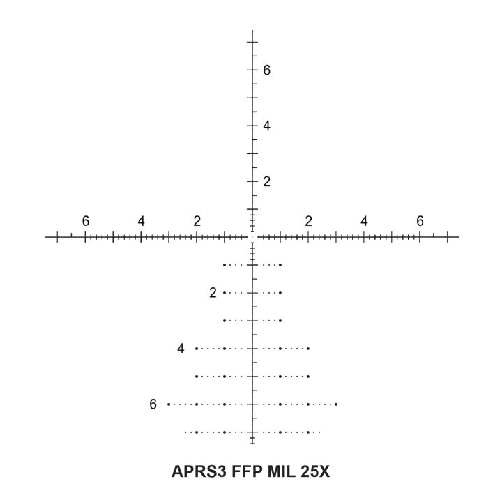 Athlon MIDAS TAC 5-25x56 34mm APRS4 FFP MIL Riflescope