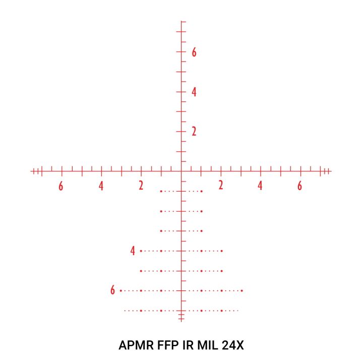 Athlon Argos BTR GEN 2 6-24x50 APMR MIL FFP Illuminated 30mm Riflescope