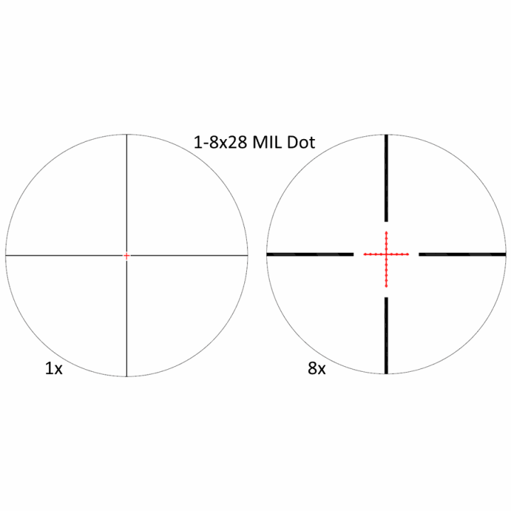 Vixen 1-8x28 34mm FFP Illuminated MRAD MIL Riflescope