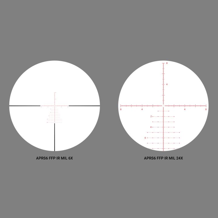 Athlon Helos BTR GEN 2 6-24x56mm FFP APRS6 34mm MIL Illuminated Riflescope