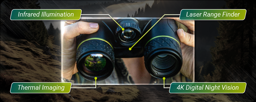 Pixfra Draco Binoculars NV 4K 940nm Thermal 35mm Pix 384x288 Dis 1920x1080