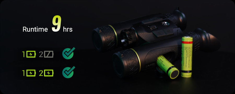 Pixfra Draco illumination 850nm IR Module