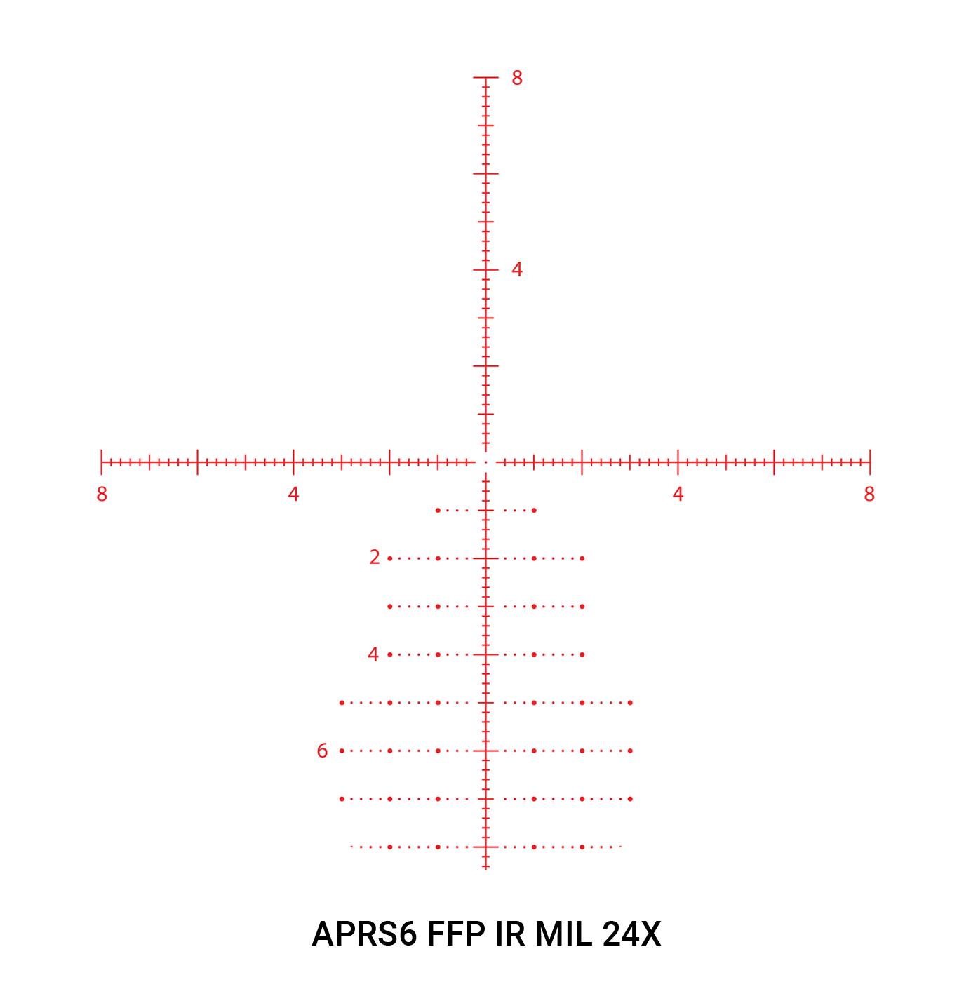 Athlon Helos BTR Gen2 6-24x56mm FFP APRS6 34mm MIL Illuminated Riflescope